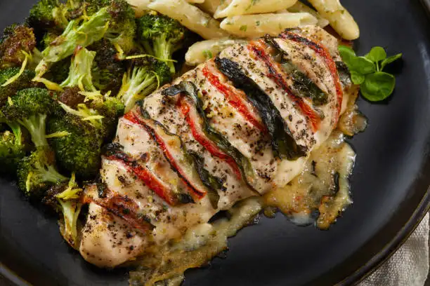 Chicken Breast Recipes